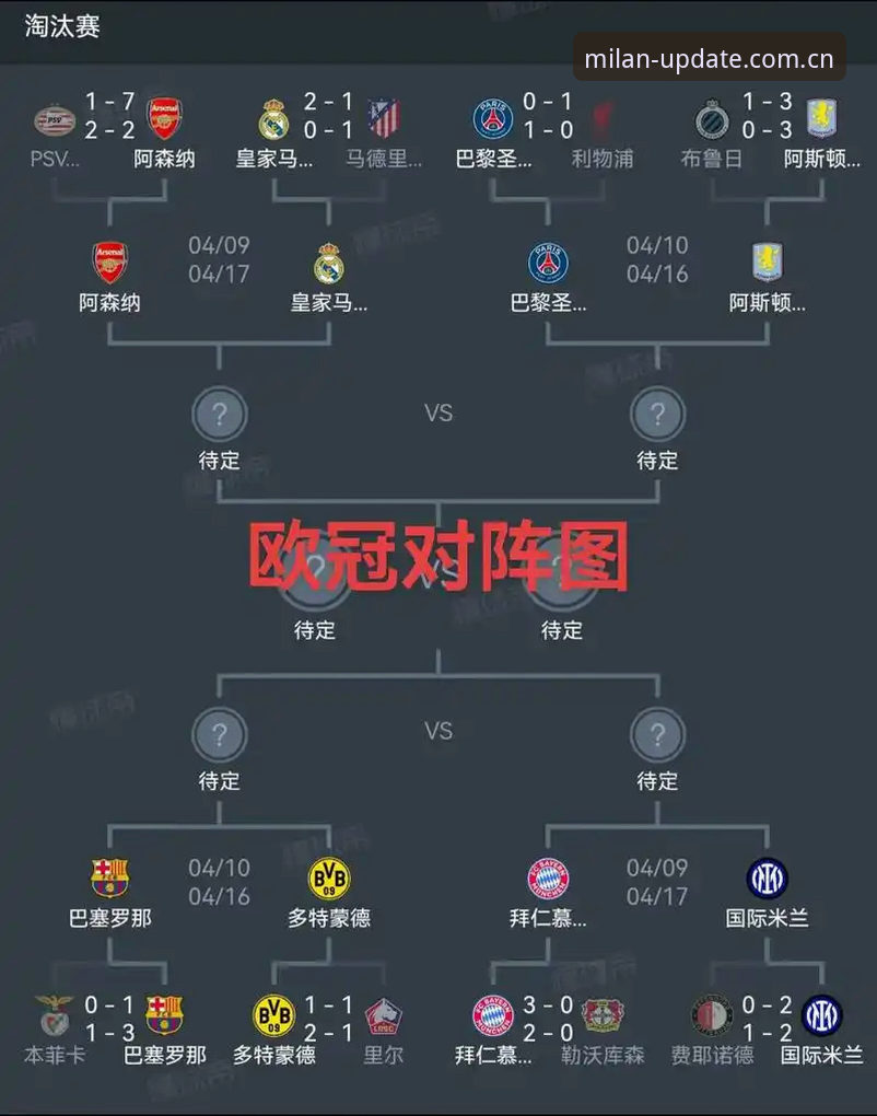 欧联杯决赛复盘操作教程：从维拉夺冠看米兰体育平台观赛体验